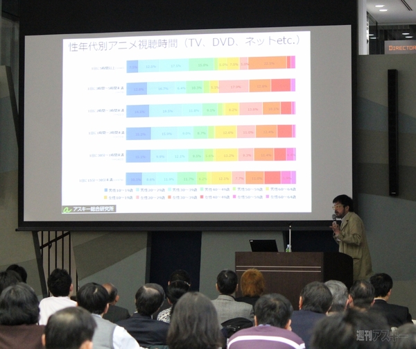 クリエイティブ産業活性化ワークショップ