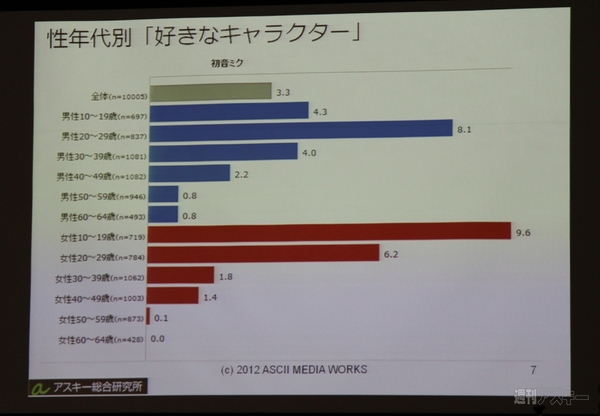 クリエイティブ産業活性化ワークショップ