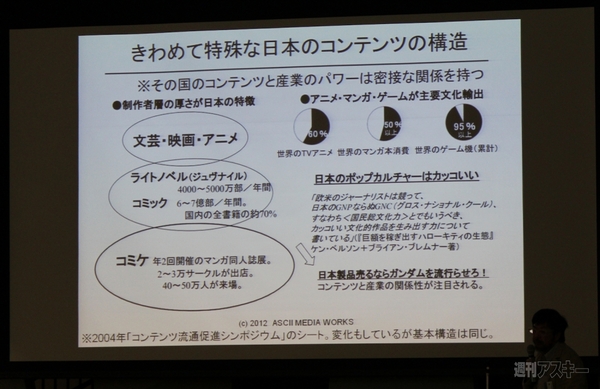 クリエイティブ産業活性化ワークショップ