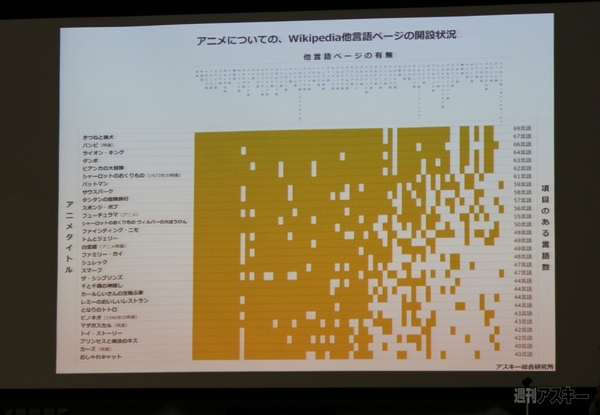 クリエイティブ産業活性化ワークショップ