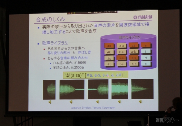クリエイティブ産業活性化ワークショップ