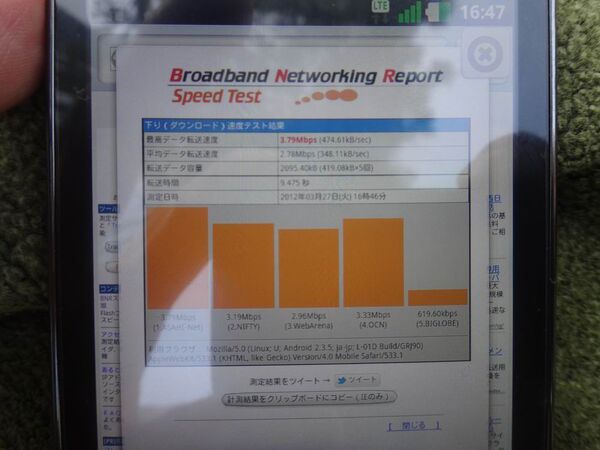 新iPadに日本通信のLTE対応SIMカードを入れたら異常に速かった