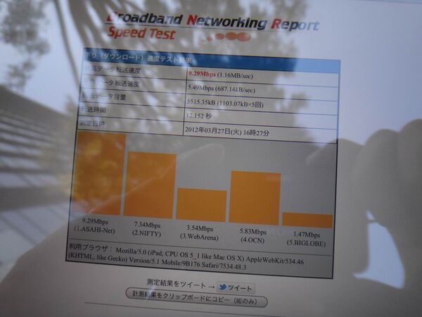新iPadに日本通信のLTE対応SIMカードを入れたら異常に速かった
