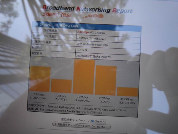 新iPadに日本通信のLTE対応SIMカードを入れたら異常に速かった