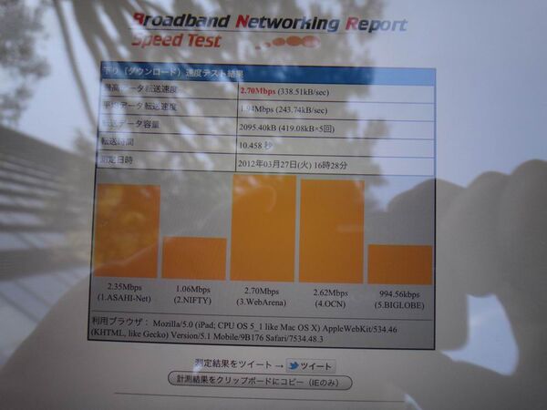 新iPadに日本通信のLTE対応SIMカードを入れたら異常に速かった