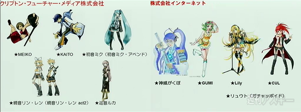 ニコニコ超会議のボーカロイド系イベント