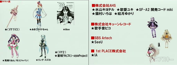 ニコニコ超会議のボーカロイド系イベント