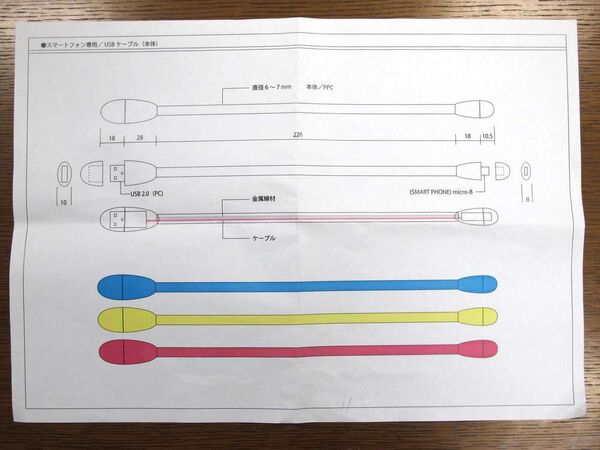 『超くねくねスマホケーブル』ができるまで