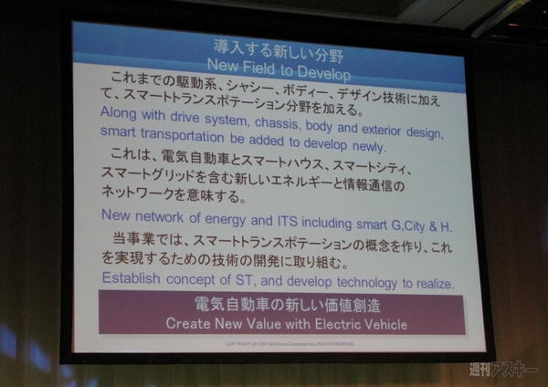 EV試作車『SIM-WIL』