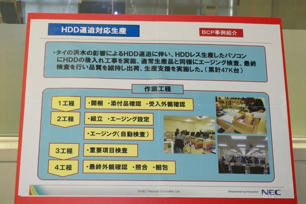 NEC群馬事業場_取材