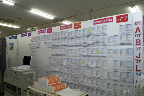 NEC群馬事業場_取材