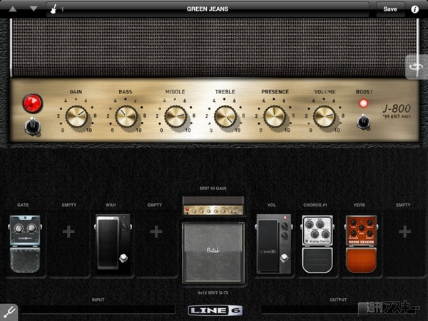 D.N.A.～ロックの殿堂～×週刊アスキー