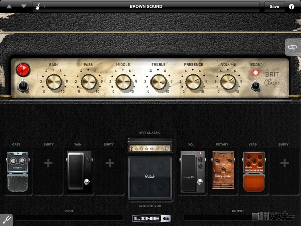 D.N.A.～ロックの殿堂～×週刊アスキー