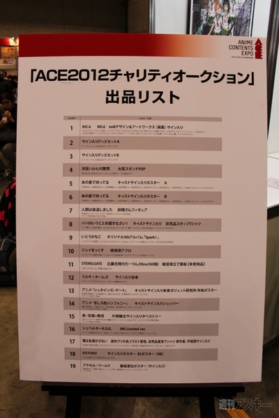 ACE 2012