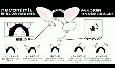 ニコニコ超会議