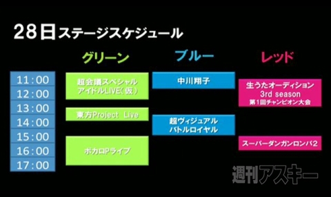 ニコニコ超会議