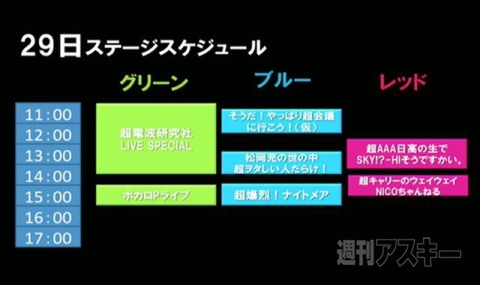 ニコニコ超会議