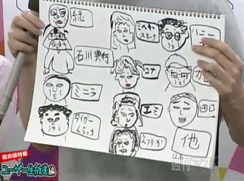 超会議特番ニコ生