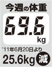 堀江貴文のJAILぶれいく第34回 どんなスピーカーもブルートゥースに！
