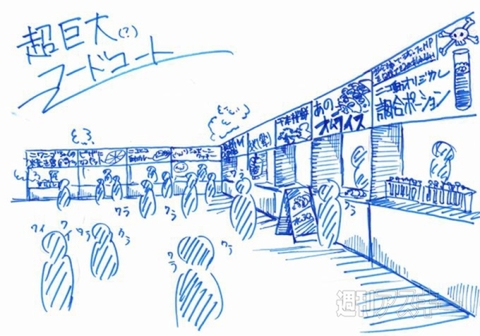 ニコニコフード