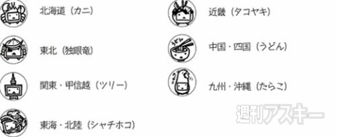 ニコニコフード