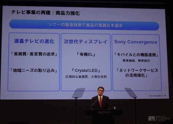 2012ソニー経営方針説明会