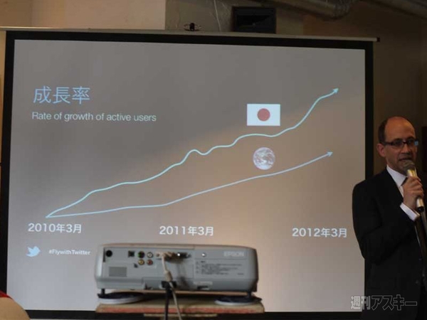 ディック･コストロCEO