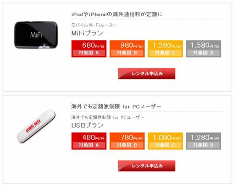 グローバルデータ