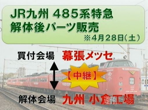 ニコニコ超会議超鉄道まとめ