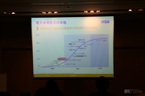 120419_VISA