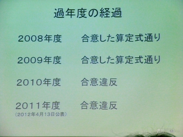 日本通信がドコモを提訴