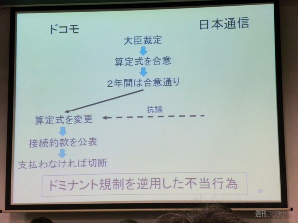 日本通信がドコモを提訴