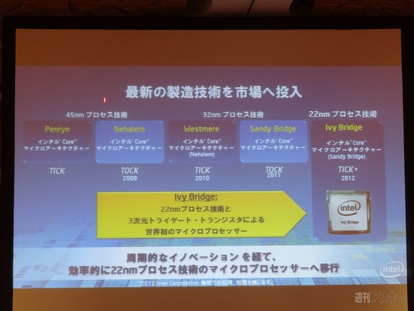 吉田社長もパソコン自作！ 世界初の22nm版コアi“Ivy Bridge”の魅力