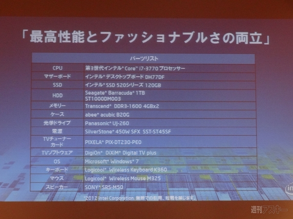 吉田社長もパソコン自作！ 世界初の22nm版コアi“Ivy Bridge”の魅力
