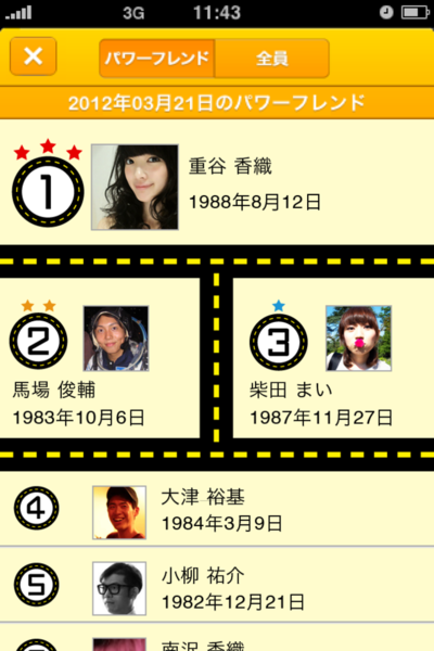 TOYOTA SOCIAL APP AWARD 2012