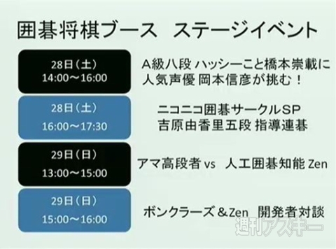 ～超会議目前！まだまだありますブース・出演者大紹介！編～