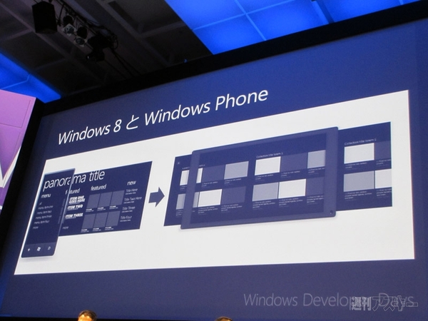 WDDクラウディアMMD