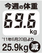 堀江貴文のJAILぶれいく