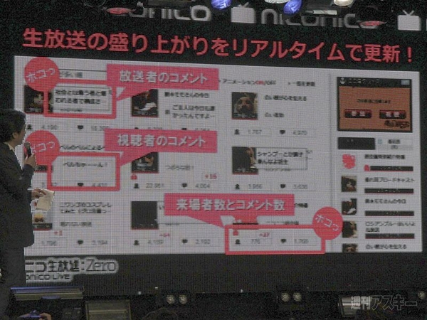 大画面プレーに動画音楽のダウンロード ニコニコ動画が Zero 新機能で生まれ変わる 週刊アスキー