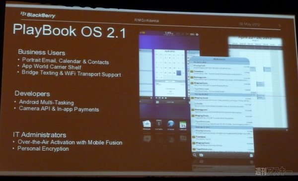 PlayBook and BlackBerry 10