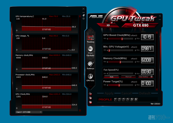 GeForce GTX690対GTX680 SLI