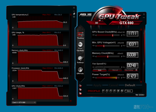 GeForce GTX690対GTX680 SLI