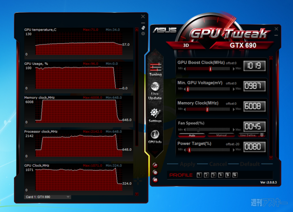 GeForce GTX690対GTX680 SLI