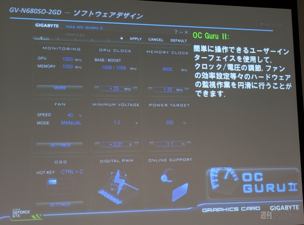 まさに圧巻 『GIGABYTE TechTour 2012』でOC版『GTX680』の5連ファンを見た