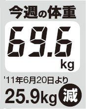 堀江貴文のJAILぶれいく