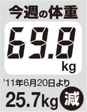 堀江貴文のJAILぶれいく