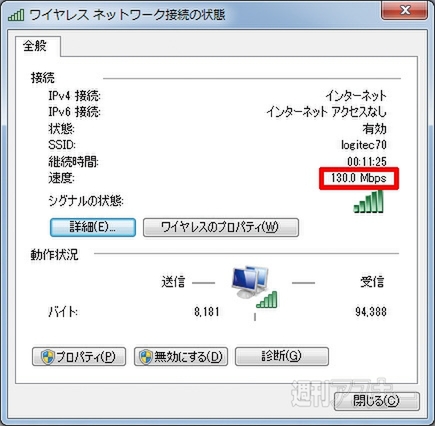 ロジテックLAN-WH450N/GP