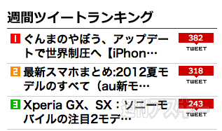 今週、iPhoneで遊んだり買ったりしたゲームアプリまとめ：～5月22日まで