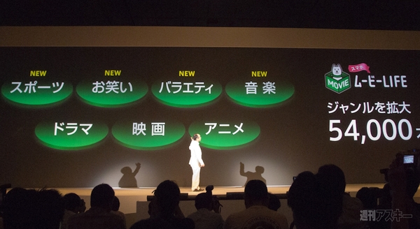 ソフトバンク2012夏モデル発表会