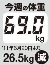 堀江貴文のJAILぶれいく